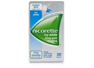 Nicorette gomme da masticare medicate