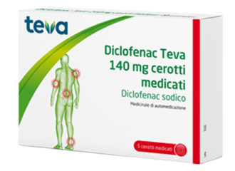 Diclofenac teva cerotti medicati